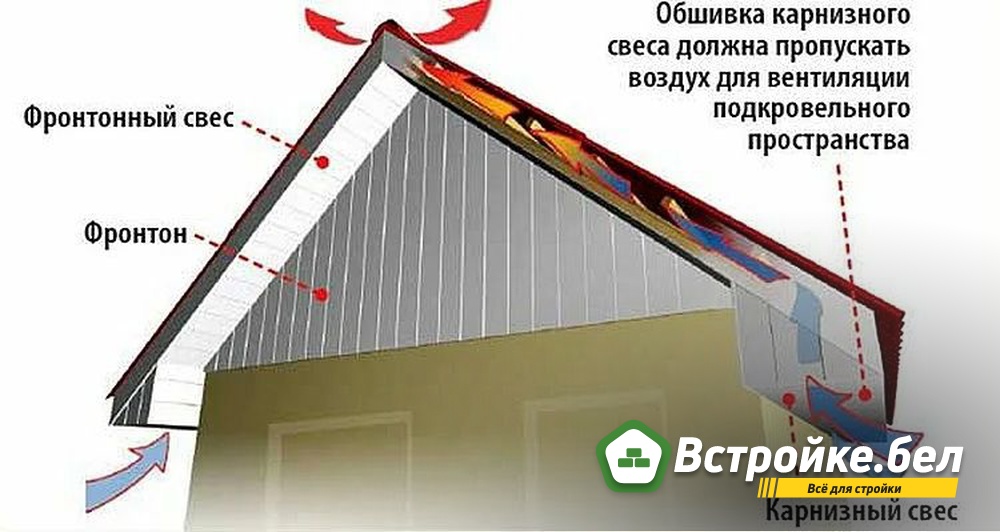 4. Фронтонный.jpg?lang=ru